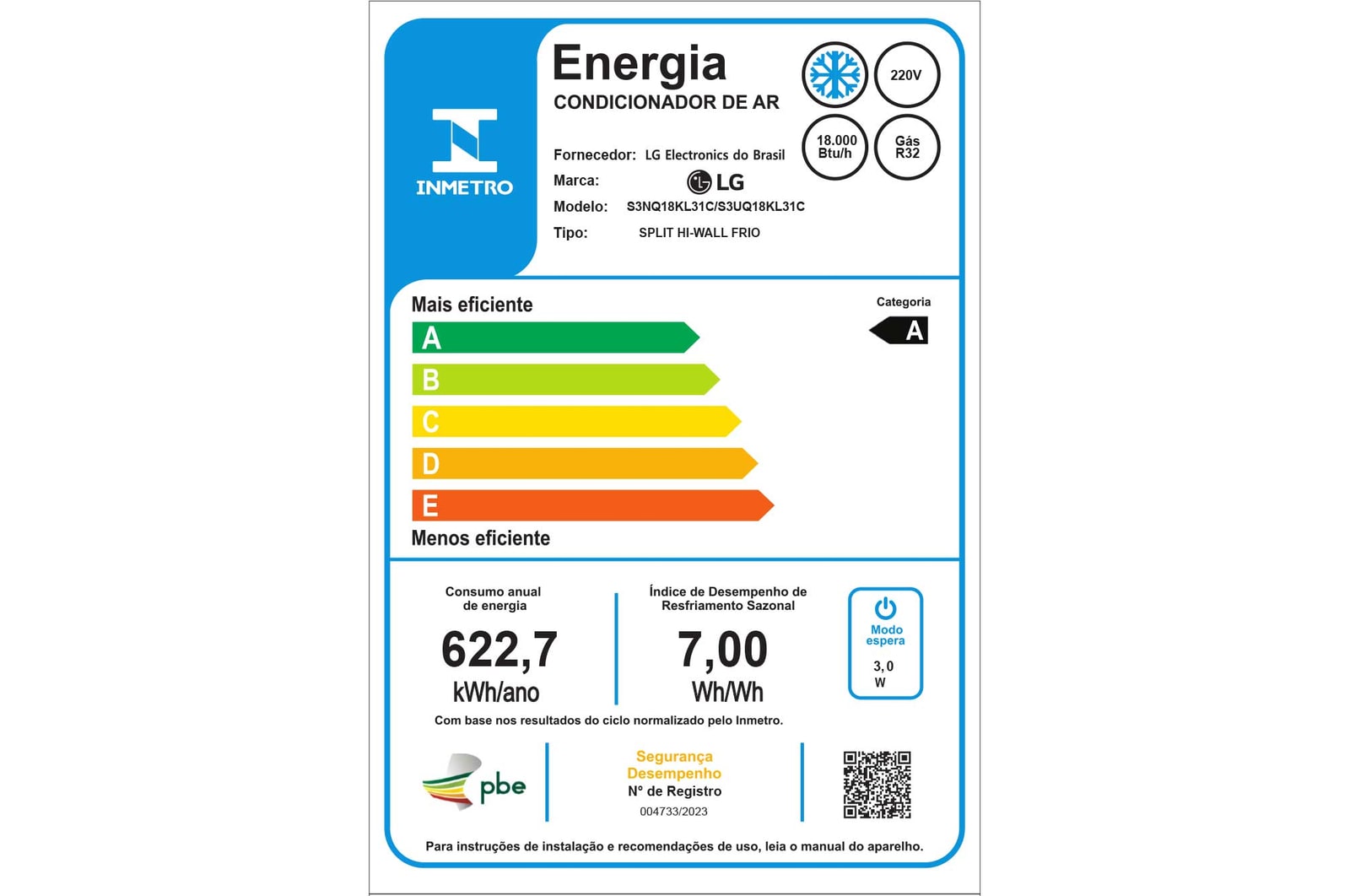 Energy Label