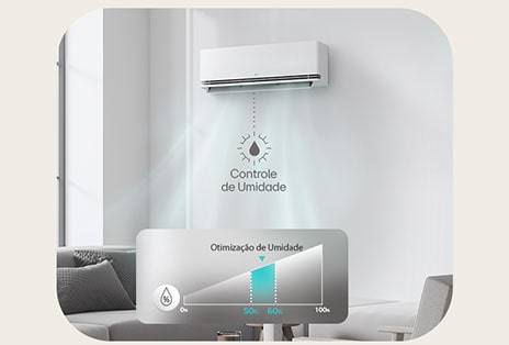 Ar condicionado LG