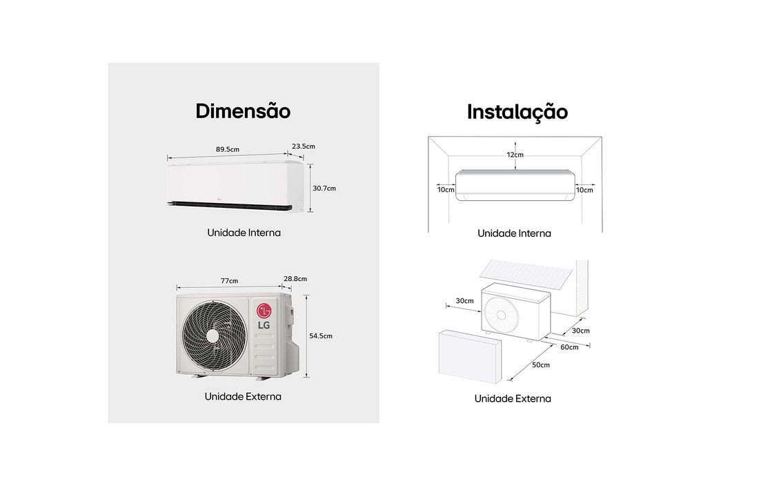 Dimension detail