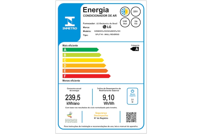 Energy label