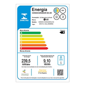 Energy label