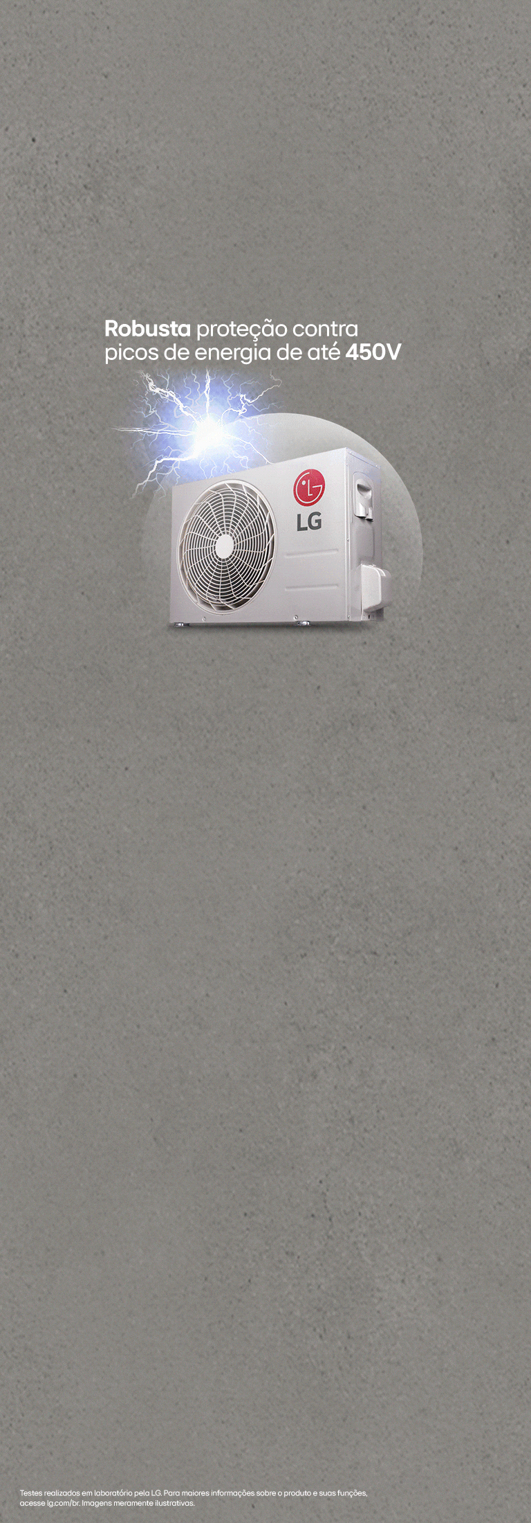 Infográfico animado mostrando a proteção contra picos de energia de até 450V.