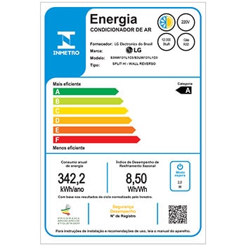 Energy label