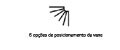 6 opções de posicionamento da vane
