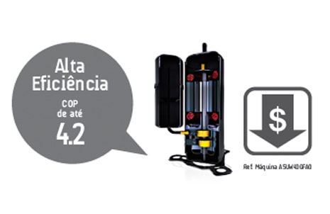 Tecnologia Inverter