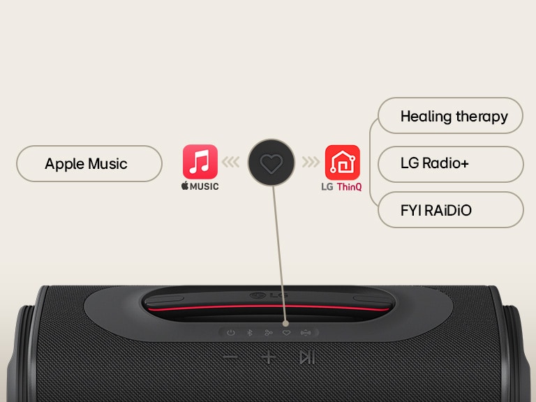 Botão Meus Favoritos da LG xboom Blast mostrando conteúdo pré-configurado com LG ThinQ, Apple Music, FYI RAiDiO, Músicas de Relaxamento e LG Radio+