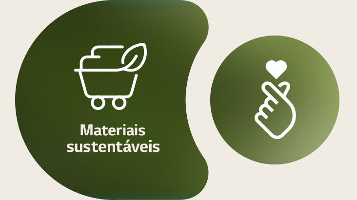 À esquerda, o ícone de materiais sustentáveis ​​da LG é mostrado com seu nome escrito abaixo. À direita, o ícone de dedo em forma de coração ESG é mostrado.