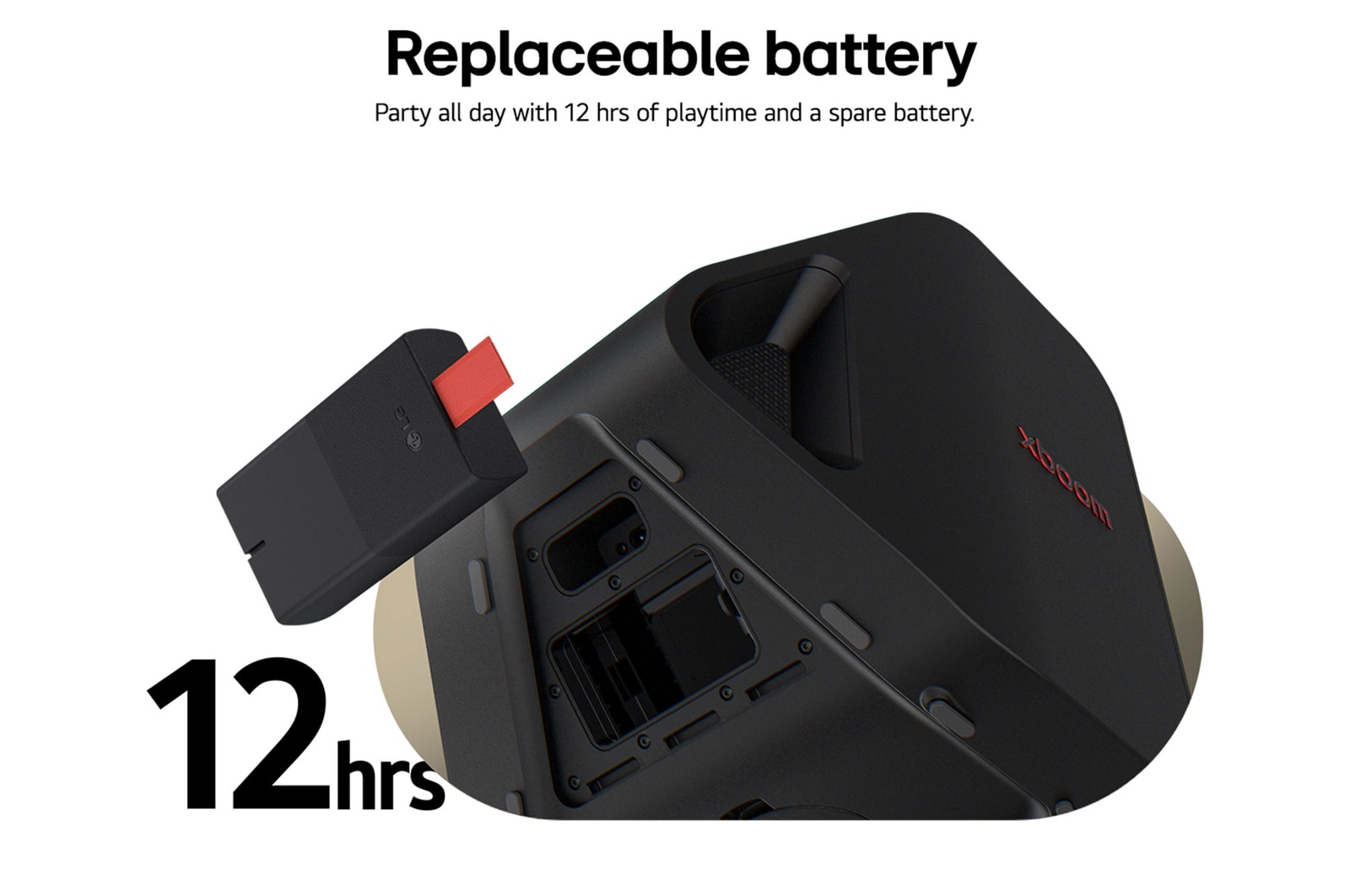 USP card: Replaceable battery