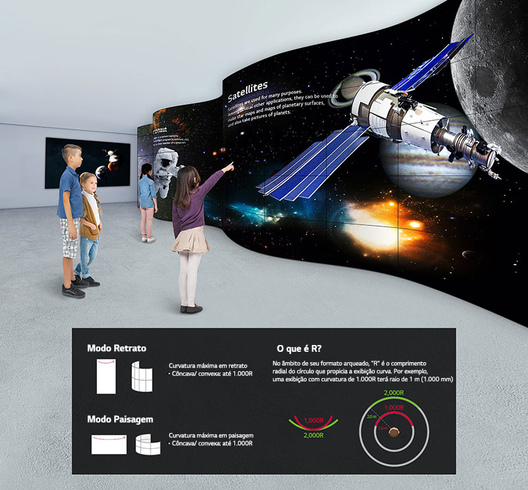 Crianças olham para uma tela curva, em uma forma de onda, na qual exibe-se uma imagem do universo.
