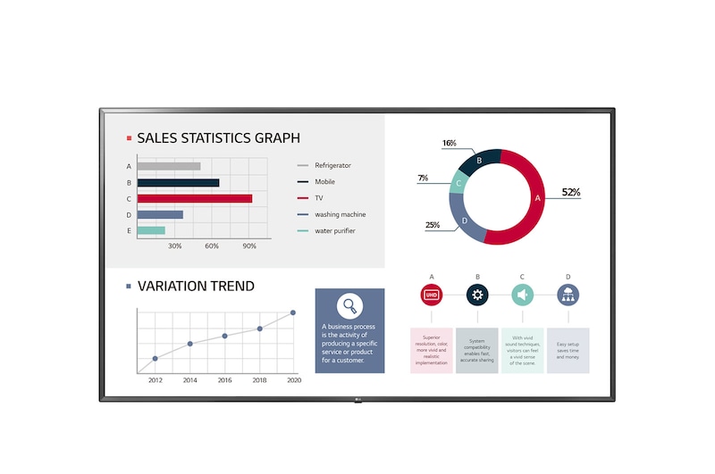 LG Monitor Profissional 75"; Ultra HD, webOS, 75UL3G-B