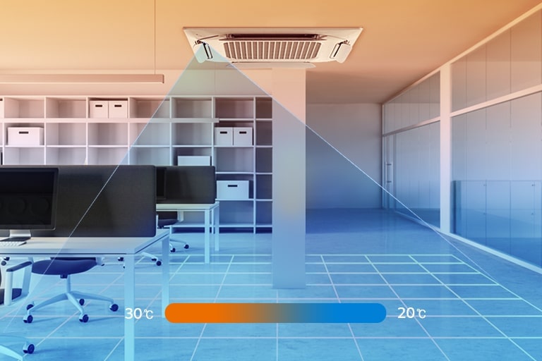 O sensor inteligente no LG Dual Vane escaneia a temperatura do piso com o gráfico de barra de temperatura gradiente vermelho para azul na parte inferior.