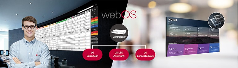 Um funcionário da LG está monitorando remotamente a série LCCM instalada em outro local usando uma solução de monitoramento LG baseada na nuvem.  O controlador de sistema com webOS permite a compatibilidade da série LCCM com as soluções de software da LG.