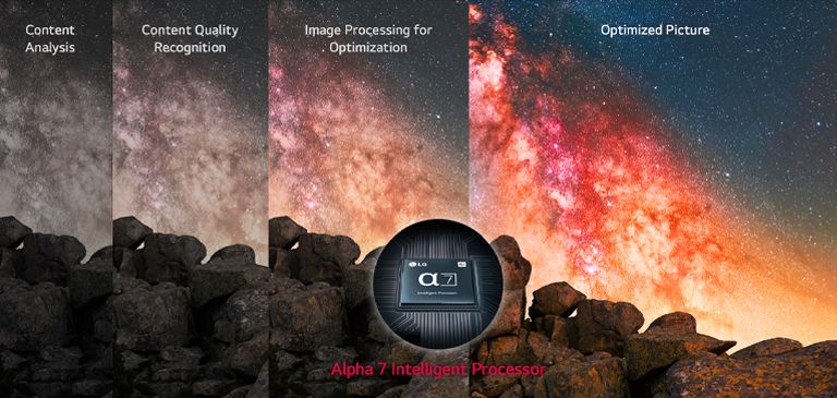 Através da otimização do Processador Inteligente Alpha 7, as nebulosas no céu noturno parecem mais vibrantes e apresentam maior nitidez.