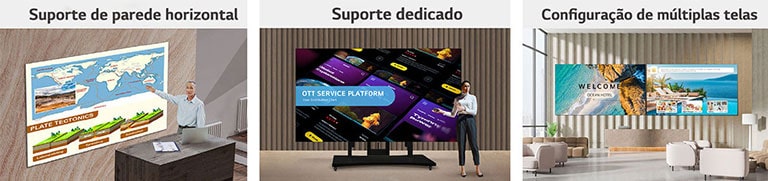 Opciones de montaje: en pared, con base dedicada o configuración multivideo.