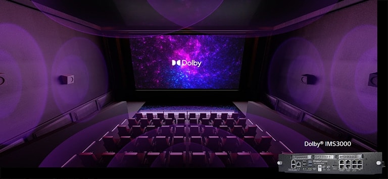 A tela LG Miraclass é compatível com Dolby.