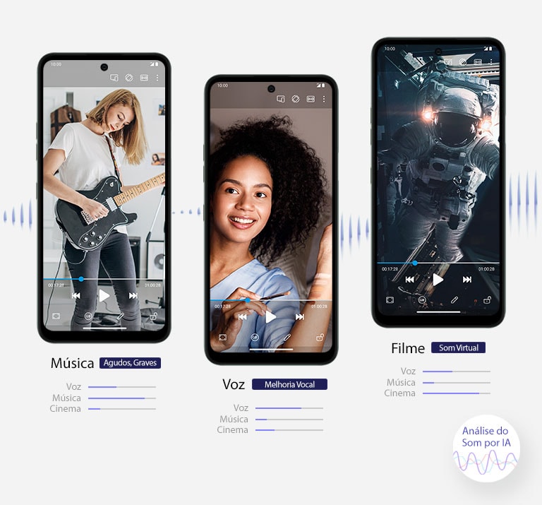 Três Smartphones reproduzindo um filme, uma música e um vídeo.