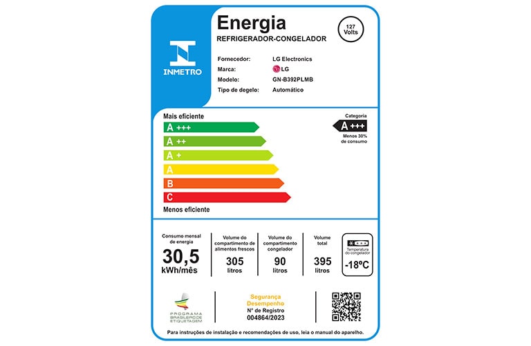 Exemplo de classificação energética vigente, atualizado a partir de 2021  