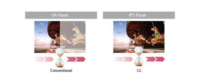 Painel Resistente a temperatura