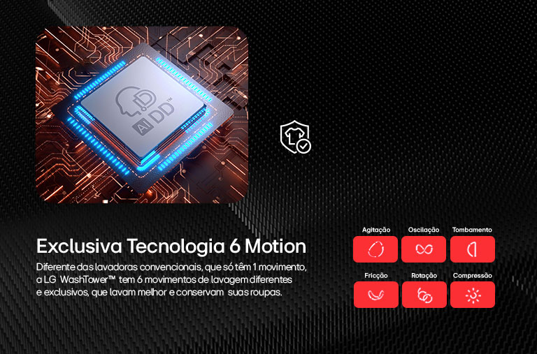 surpreenda-secom a inteligencia artificial AII DD