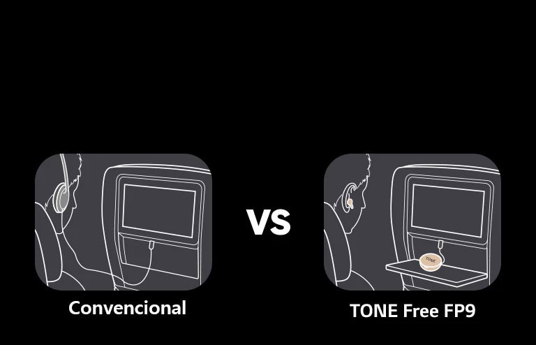 Esta é uma cena que mostra as funções do Convencional e TONE Free comparando as cenas de uso do entretenimento de vôo. Convencional usa um fone de ouvido com um fio, mas TONE Free conecta apenas o cabo aux do encaixe na tela e desfrute do conteúdo no avião com fones de ouvido.