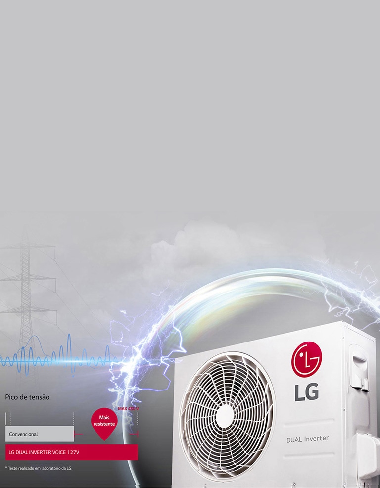 Segurança contra oscilações da voltagem da rede elétrica
