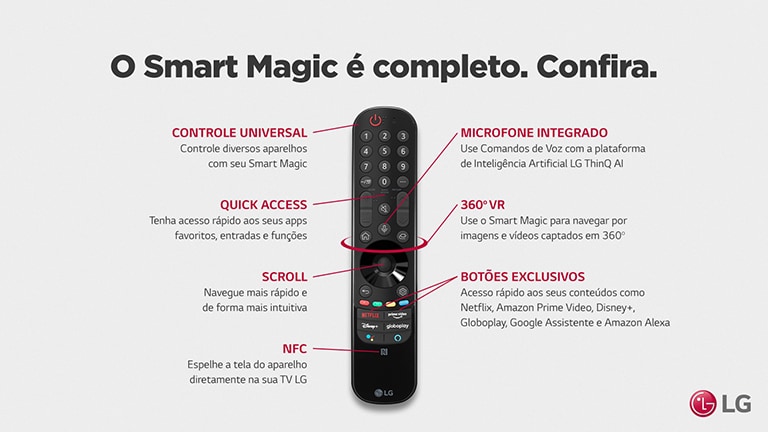 br-feature-smart%20magic%202021-com%20NFC-%20bblock06