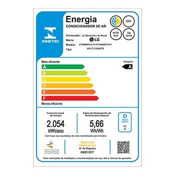 Energy Label