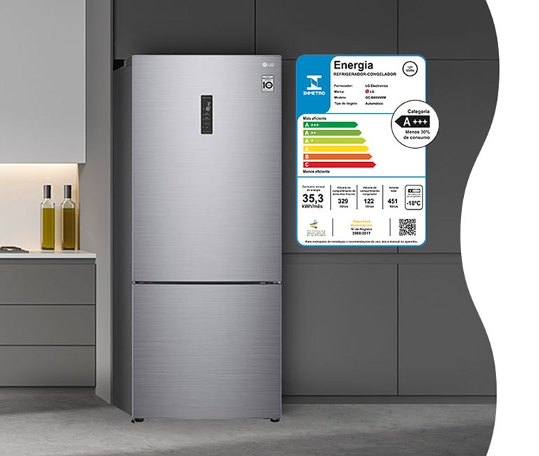 Economia de energia com classificação energética A+++