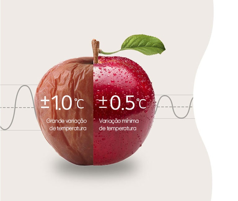 24 horas de resfriamento uniforme. DoorCooling+™ LG. Controle preciso de temperatura. 10ºC 0.5ºC