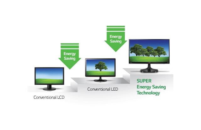 Super Energy Saving1