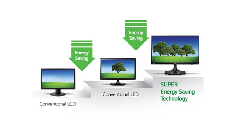 Super Energy Saving1