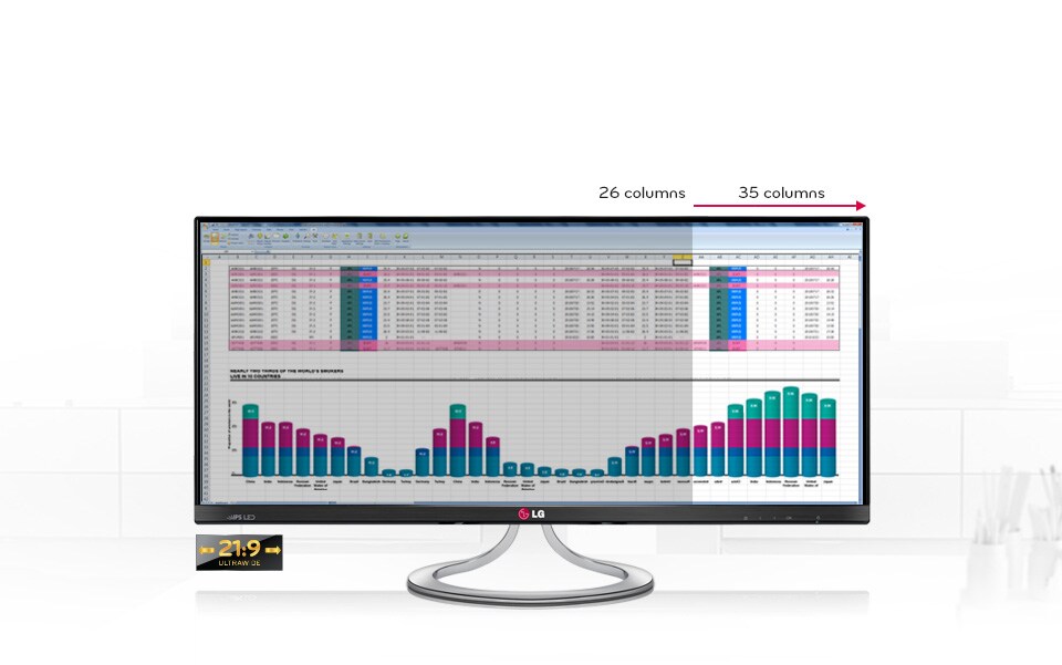 Monitor LG IPS UltraWide 21:9 - 29EA93 | LG Brasil