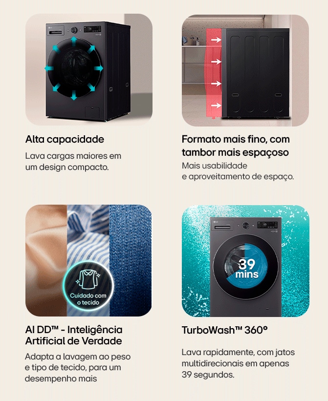 Conheça mais sobre sua nova lavadora favorita