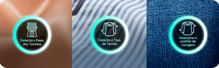 Inteligência Artificial que entende o cuidado que sua roupa precisa