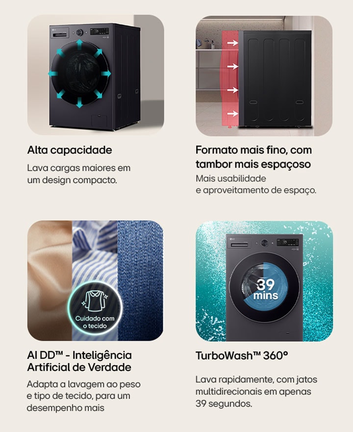 Conheça mais sobre sua nova lavadora favorita