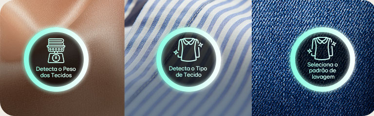 Inteligência Artificial que entende o cuidado que sua roupa precisa