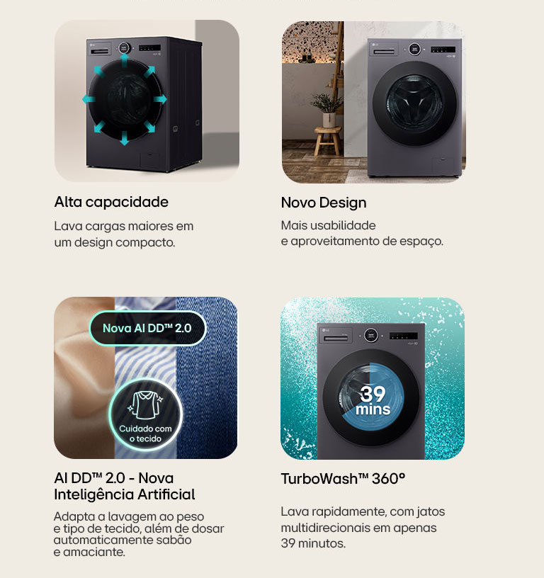 Conheça mais sobre sua nova lavadora favorita