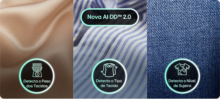 Lavadora y secadora dos en uno