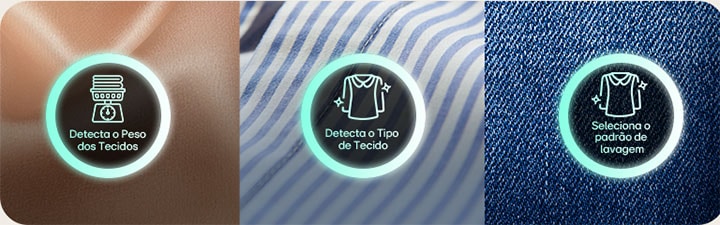 Inteligência Artificial que entende o cuidado que sua roupa precisa