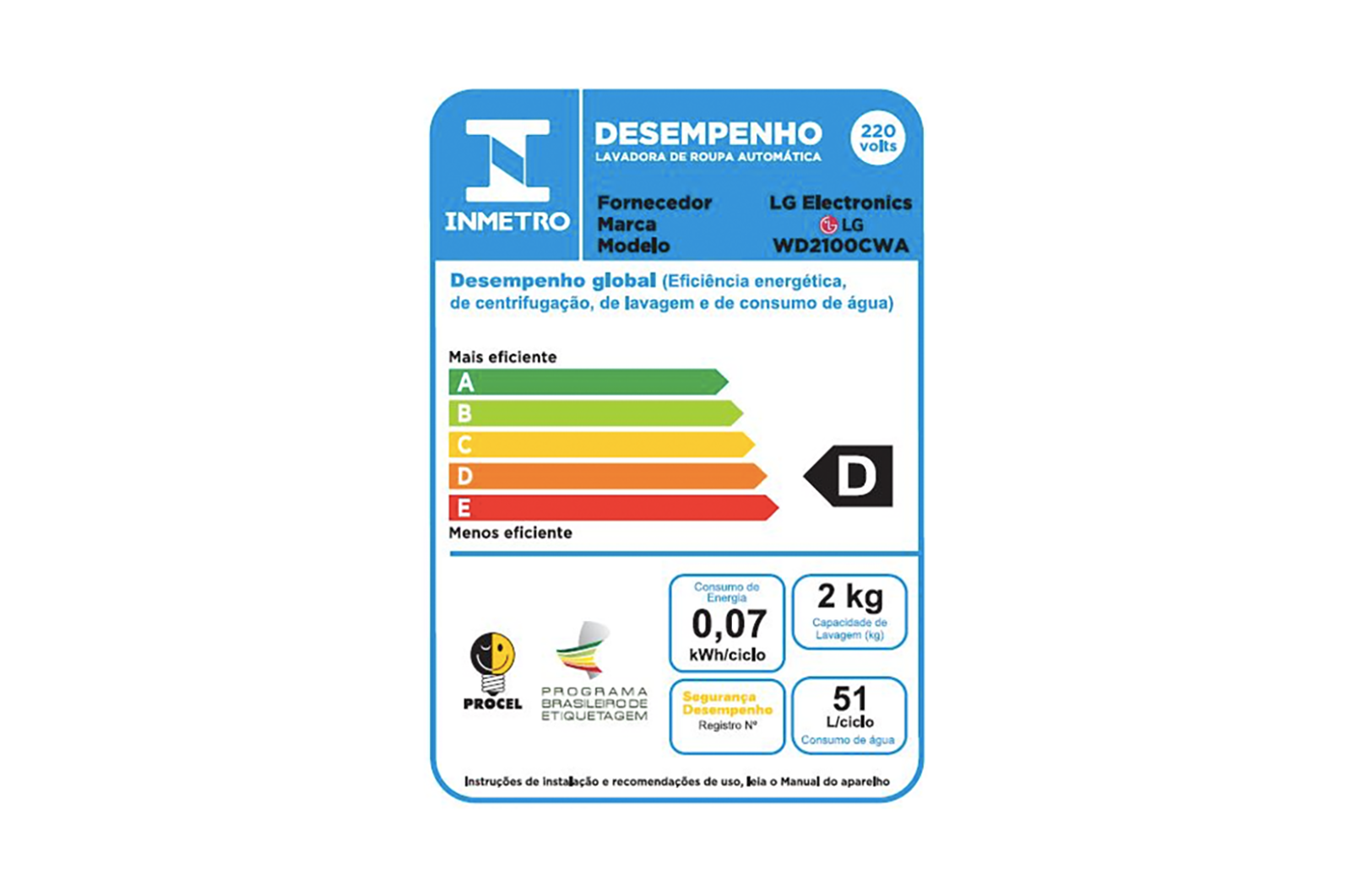 LG Lavadora de Roupas Smart TWINWash Mini 2kg 220V 3 Motion Branca, WD2100CWA