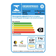 LG Lavadora de Roupas Smart TWINWash Mini 2kg 220V 3 Motion Branca, WD2100CWA