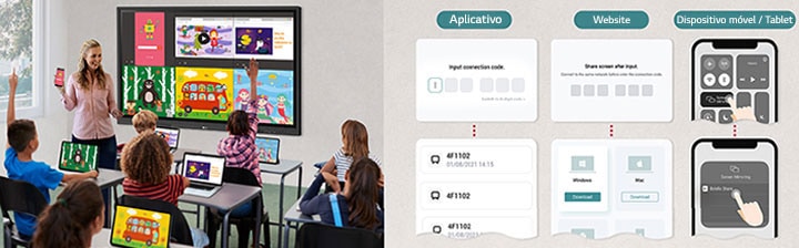 O LG CreateBoard pode facilmente compartilhar telas com vários dispositivos em tempo real por meio de aplicativo e site.