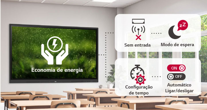 Se não houver entrada por um certo período de tempo, o dispositivo entra em modo espera, e pode ser ligado ou desligado automaticamente configurando o horário, economizando assim energia.