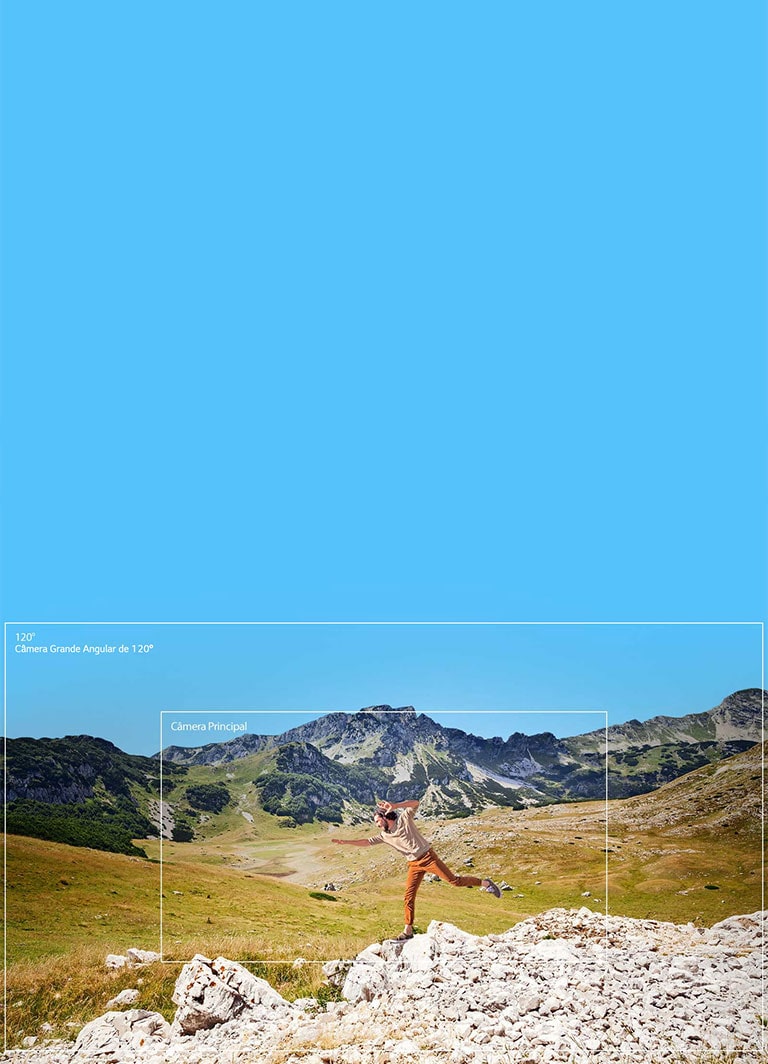 Câmera supergrande-angular