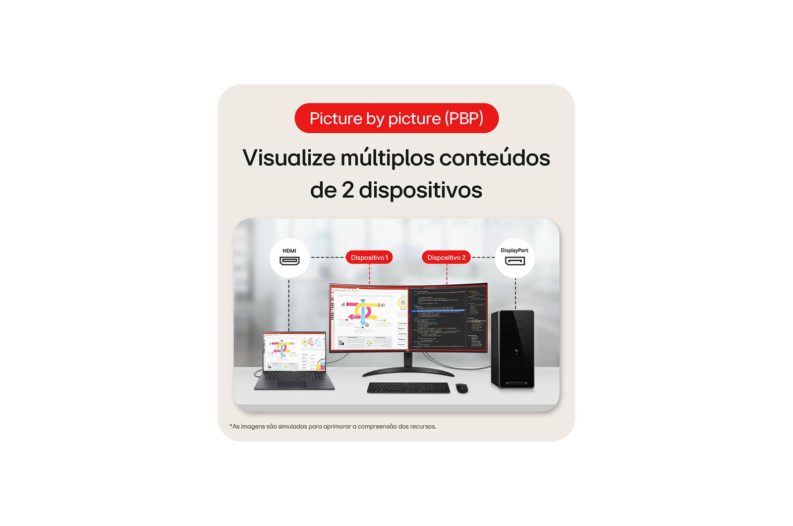 USB card