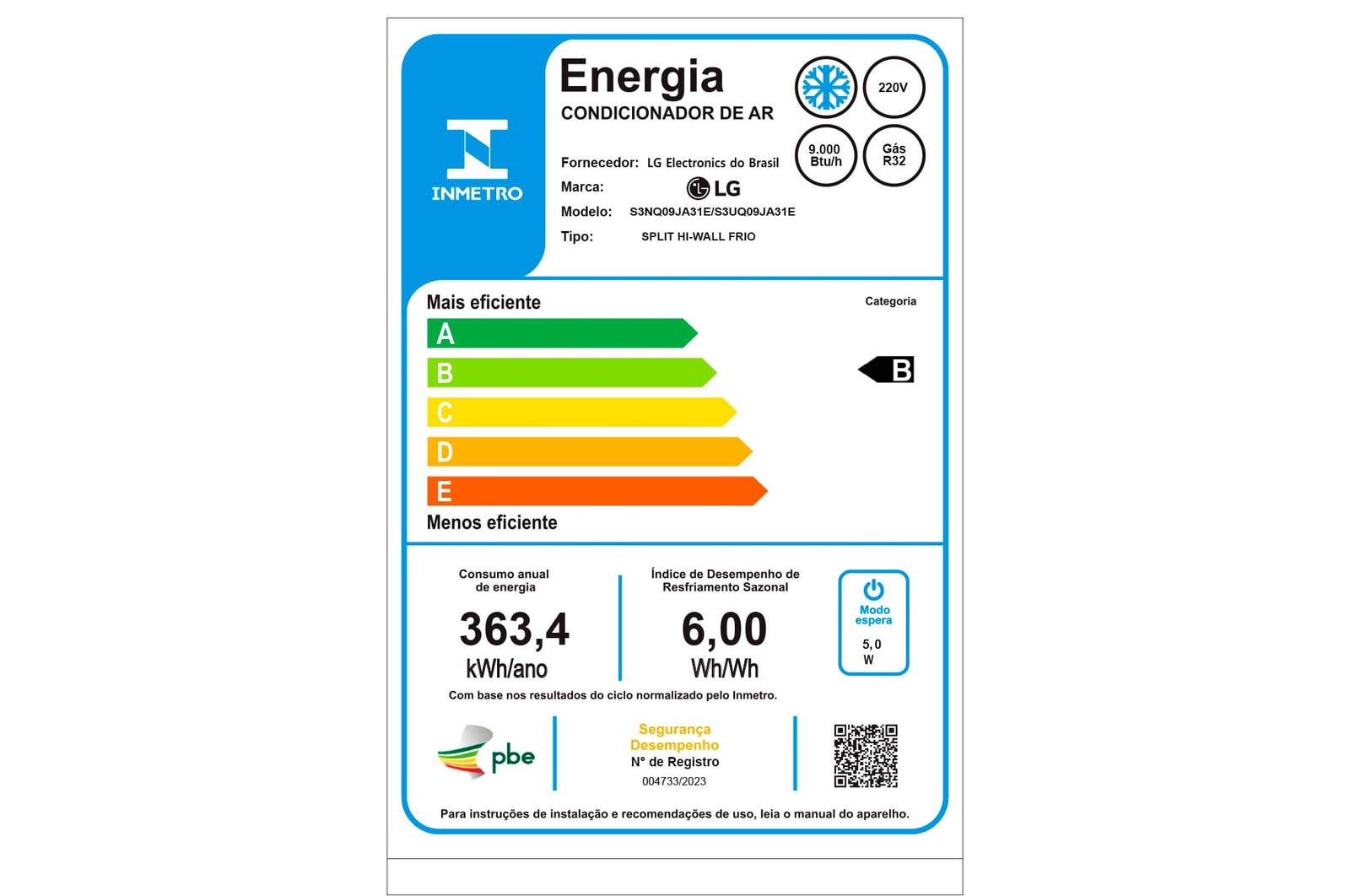energy label