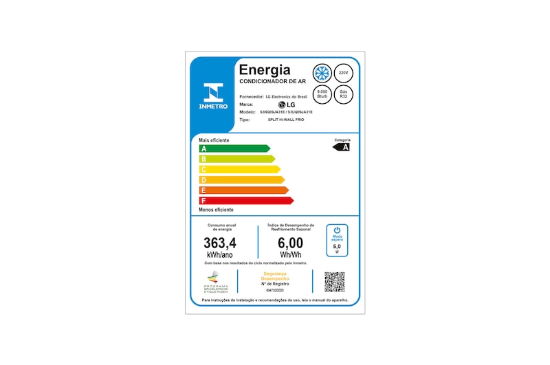 energy label