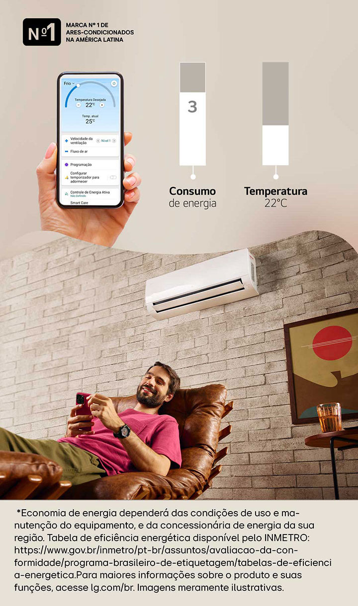 Infográfico simulando a redução do consumo de energia em 4 níveis enquanto a temperatura escolhida permanece fixa