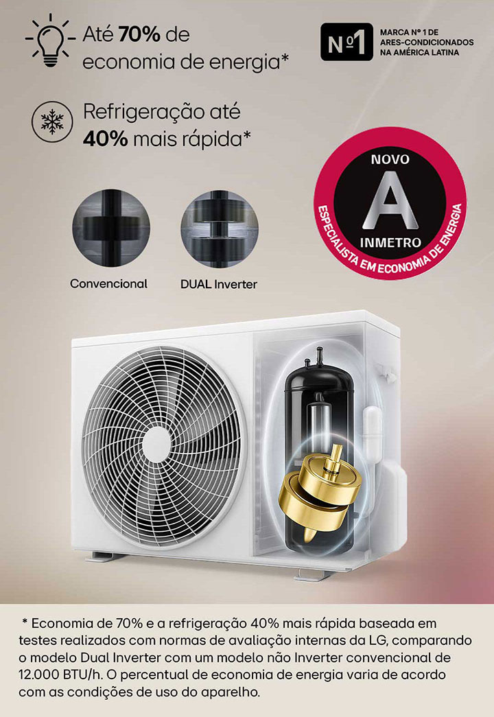 Infográfico mostrando informações de economia de energia de até 70% e refrigeração mais rápida.