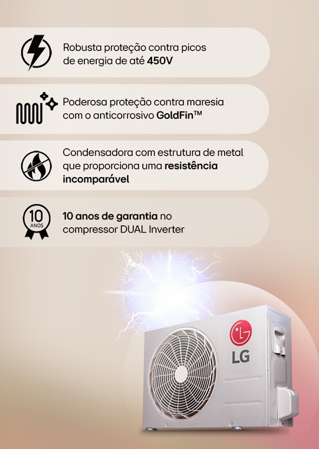 Infográfico animado mostrando a proteção contra picos de energia de até 450V, proteção contra maresia com anticorrosivo GoldFin e gabinete de metal